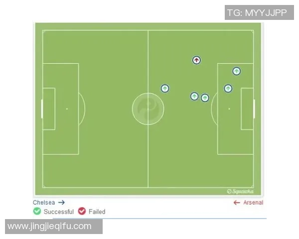 武汉篮球队与成都篮球队赛后战术分析与复盘探讨
